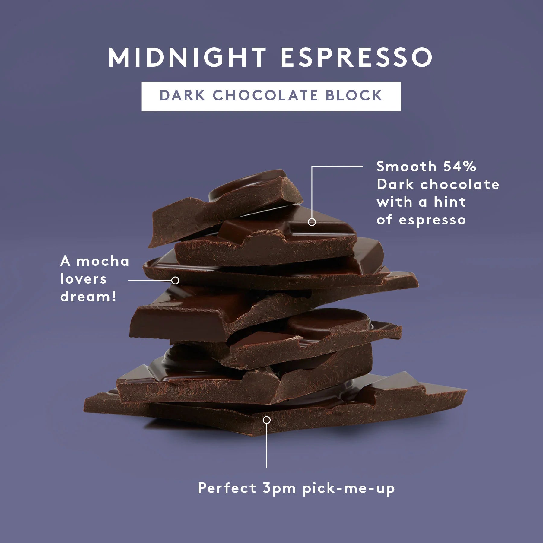 Midnight Espresso Block - KOKO BLACK